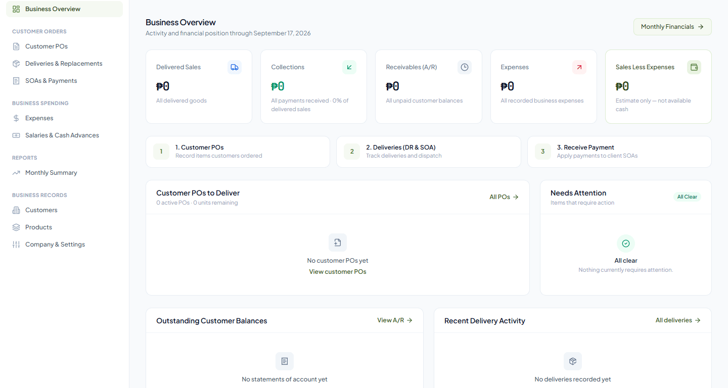 CCR local demo dashboard with empty business records